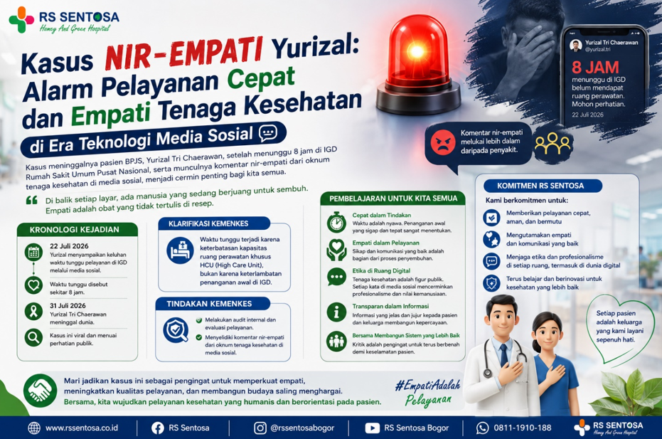 Alarm Untuk Tenaga Medis : Pentingnya Pelayanan yang Cepat, Empatik, dan Berkesinambungan di era Teknologi Media Sosial